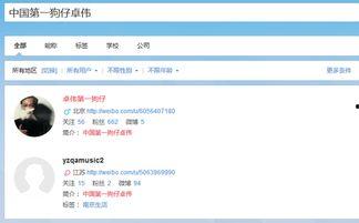 营销号狗仔爆料视频,独家幕后真相大曝光! 第2张 营销号狗仔爆料视频,独家幕后真相大曝光! 第2张